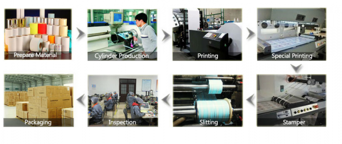 Injection Visual Room Sticker Glossy Holographic Laser Custom Adhesive Labels For Vial Injection vial
